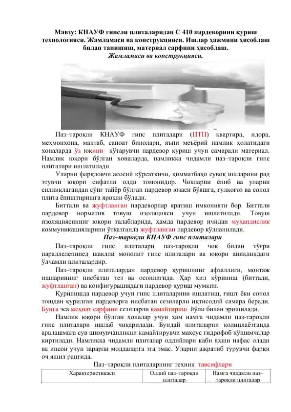 КНАУФ паз-тароқли гипс плиталари