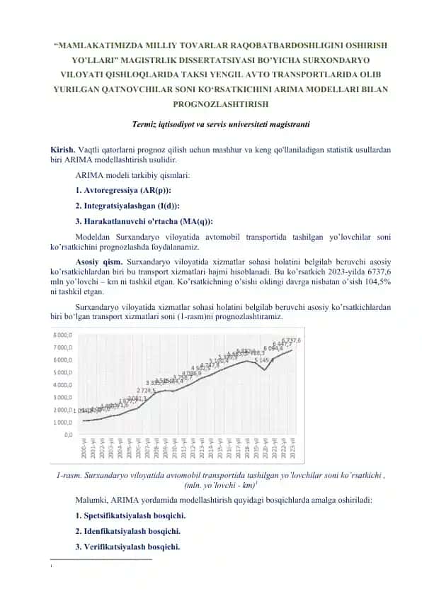 ARIMA modeli haqida dissertatsiya