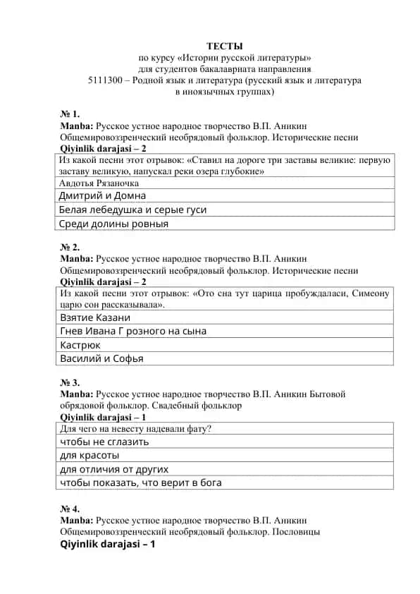 ТЕСТЫ по курсу «Истории русской литературы»