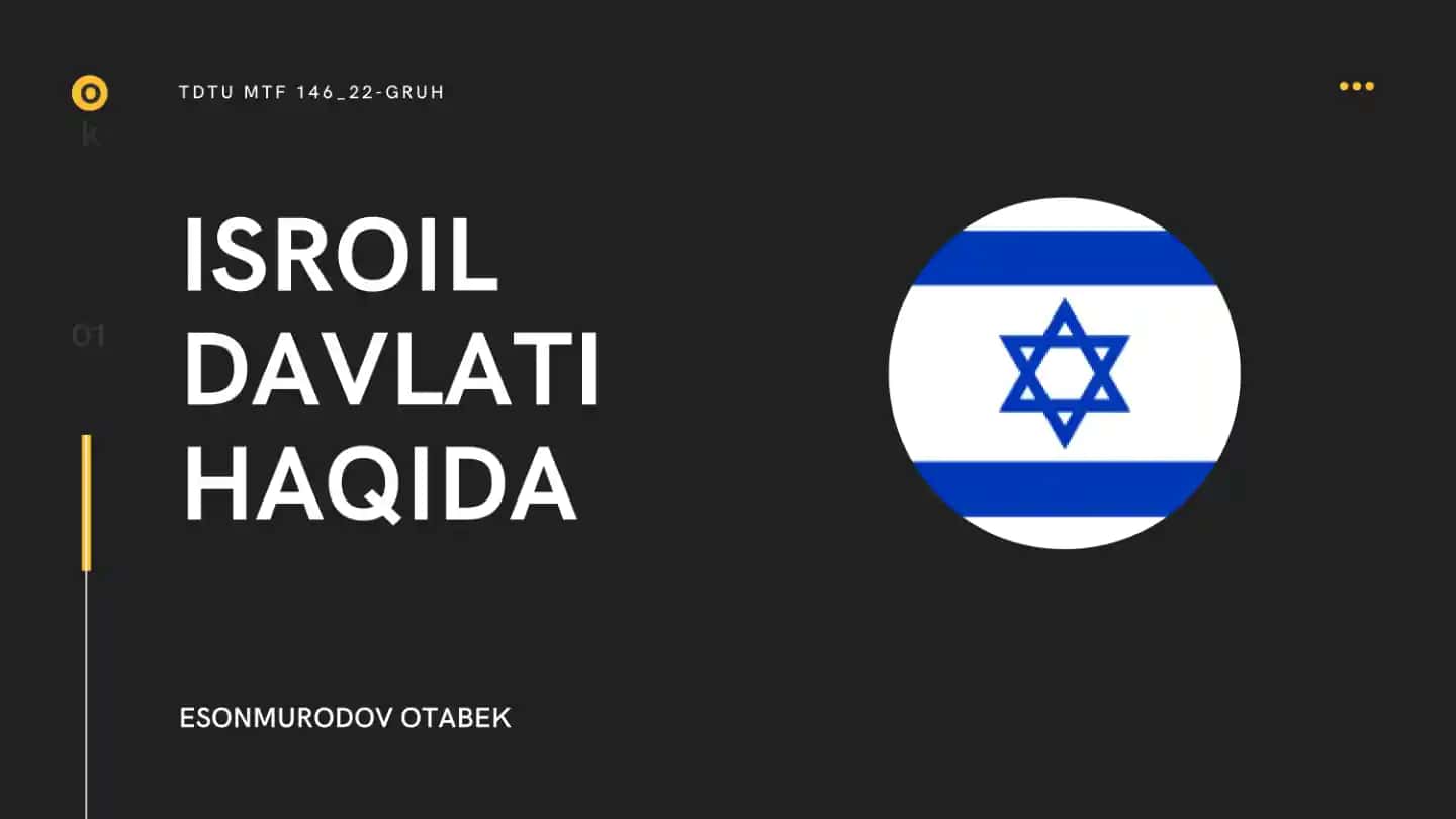 Isroil Davlati haqida