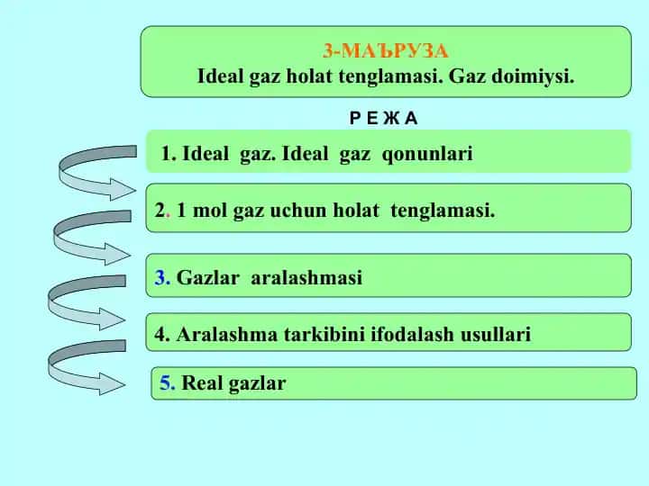 Ideal gaz hоlat tenglamasi