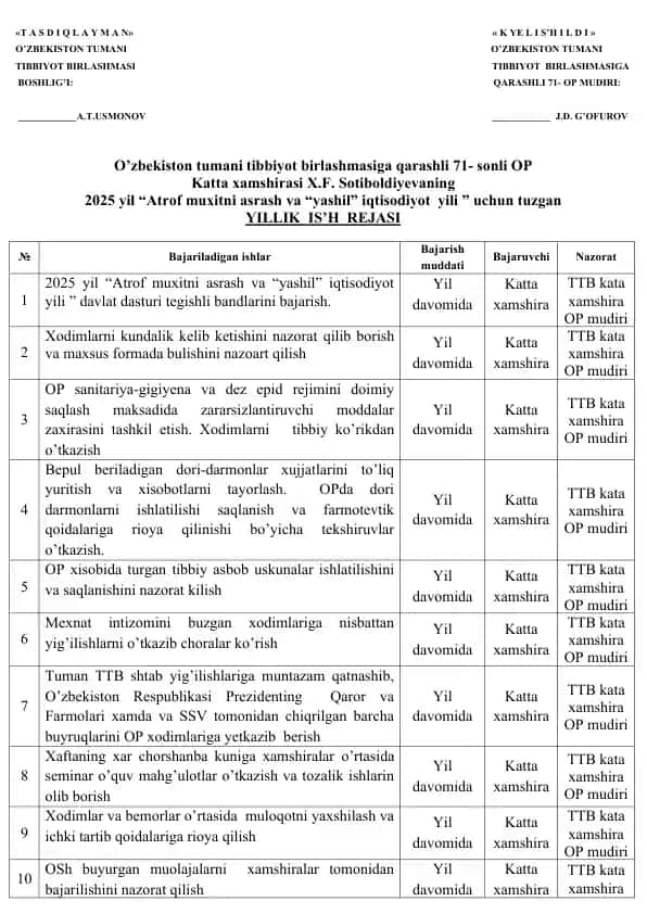 “Atrof muxitni asrash va “yashil” iqtisodiyot yili ” uchun tuzgan YILLIK IS’H REJASI
