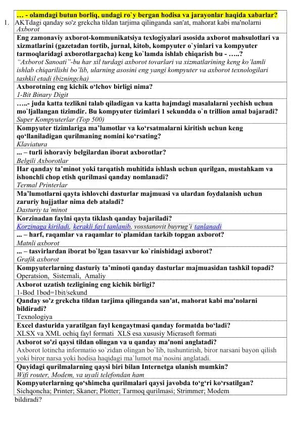 IAKT test javoblari INFORMATIKA
