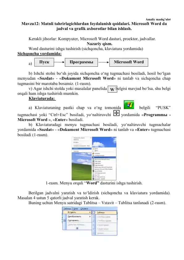 Matnli tahrirlagichlardan foydalanish qoidalari. Microsoft Word da jadval va grafik axborotlar bilan ishlash