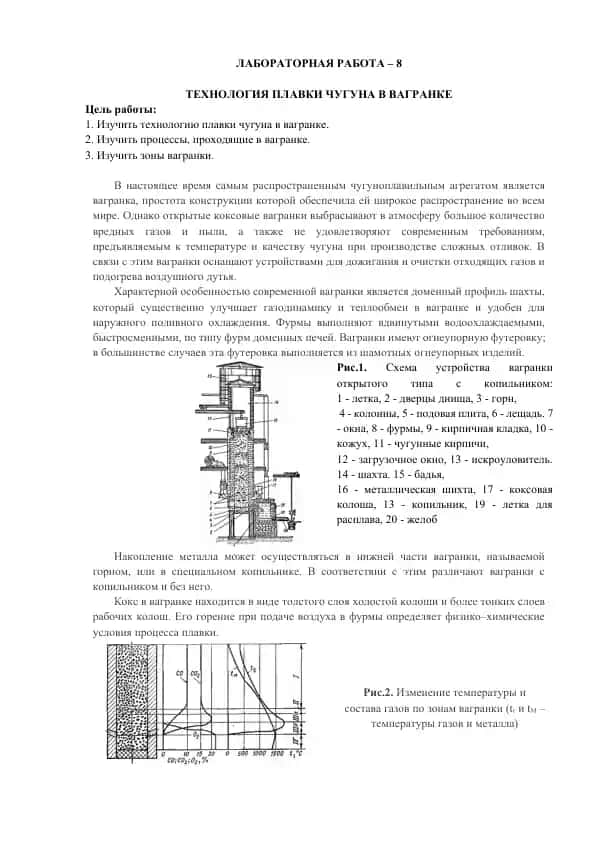 Технология плавки чугуна в вагранке