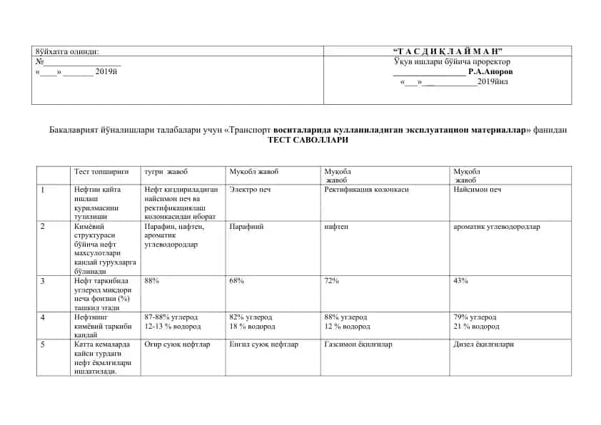 "Транспорт воситаларида кулланиладиган эксплуатацион материаллар" фани