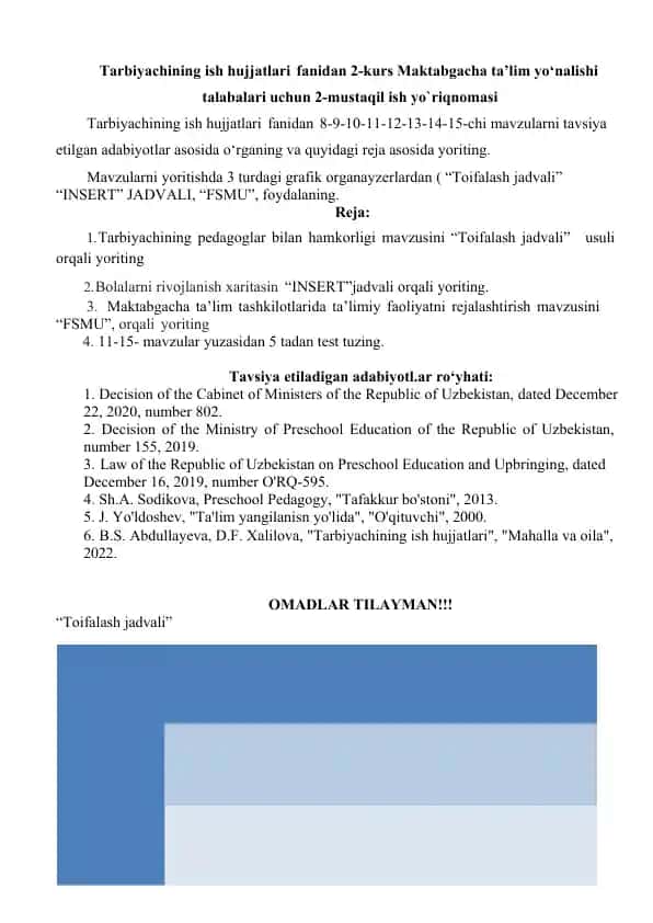 Tarbiyachining ish hujjatlari fanidan 2-kurs Maktabgacha ta’lim yo‘nalishi talabalari uchun 2-mustaqil ish yo`riqnomasi