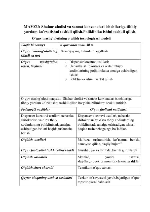 O‘quv mashg‘ulotining o‘qitish texnologiyasi modeli