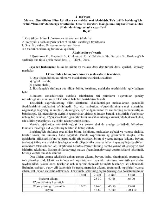 Ona tilidan bilim, ko‘nikma va malakalarni tekshirish.