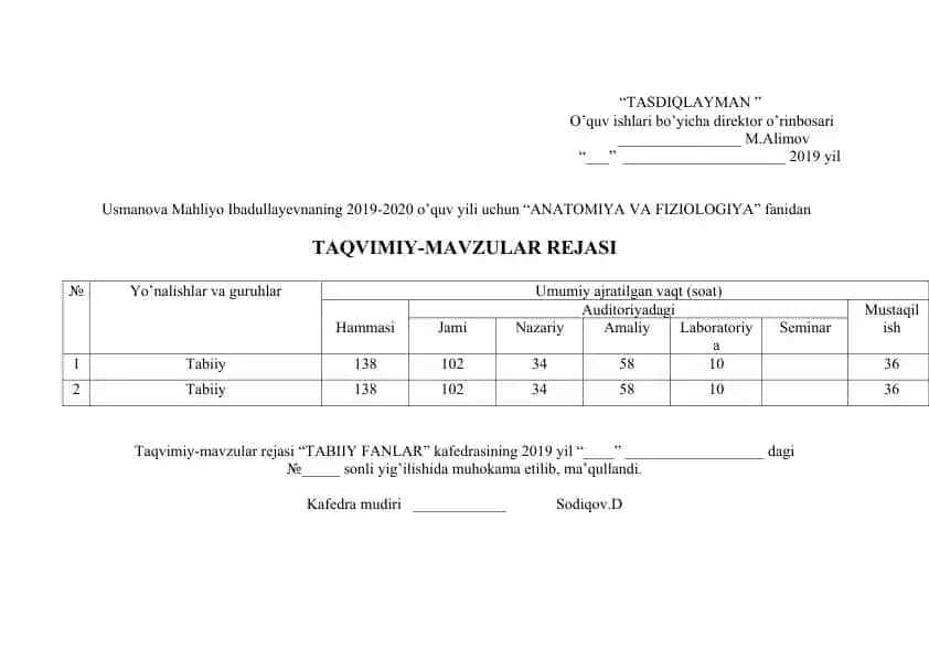 ANATOMIYA VA FIZIOLOGIYA Taqvimiy-mavzular rejasi