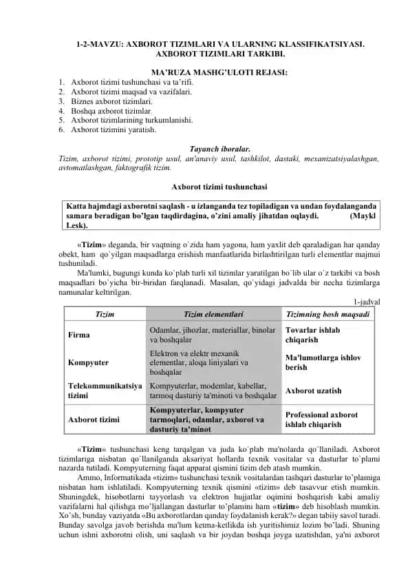 Axborot Tizimlari va Ularning Klassifikatsiyasi