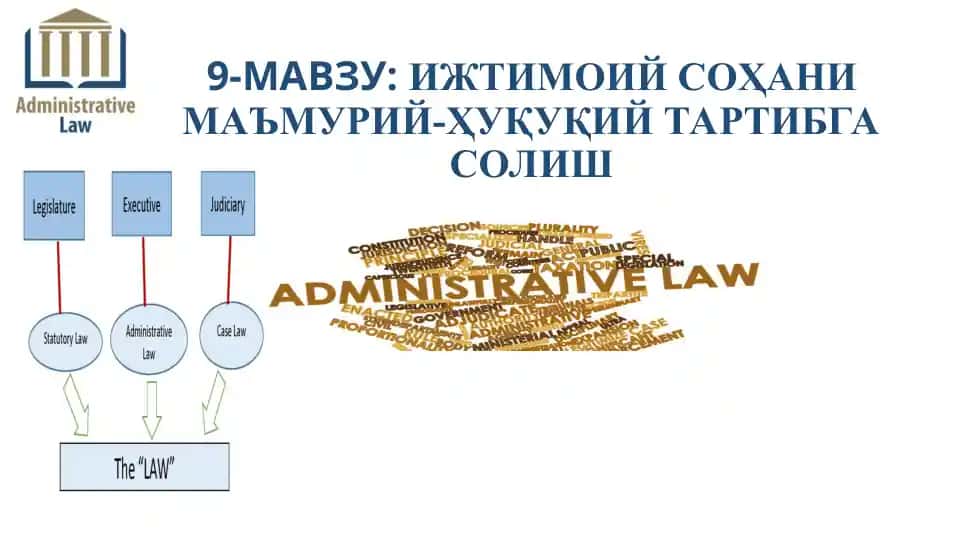 Ижтимоий соҳани маъмурий-ҳуқуқий тартибга солиш