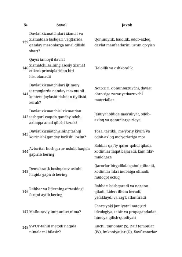 Argos yoshlar yetakchisi suhbat savol javoblari 138-150