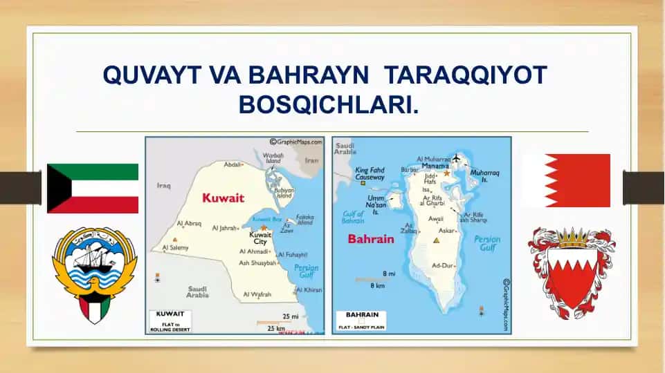 QUVAYT VA BAHRAYN TARAQQIYOTBOSQICHLARI