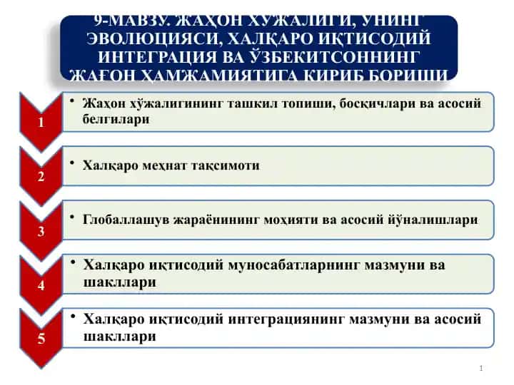 Jahon xo'jaligi