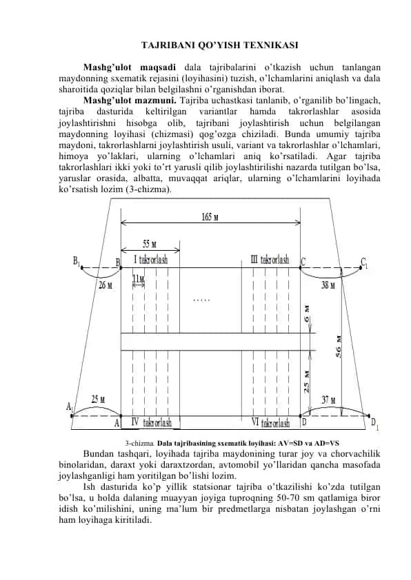 Tajribani Qo'qish Texnikasi