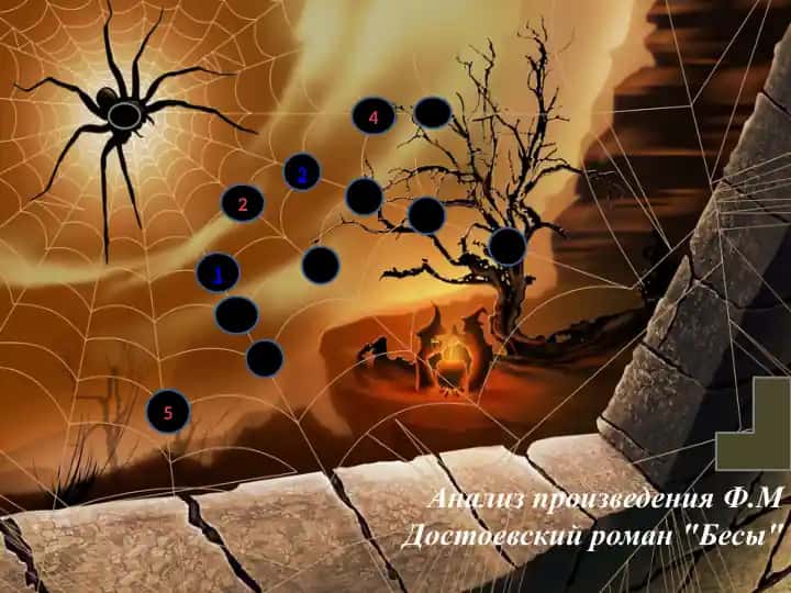 Анализ произведения Ф.М Достоевский роман Бесы