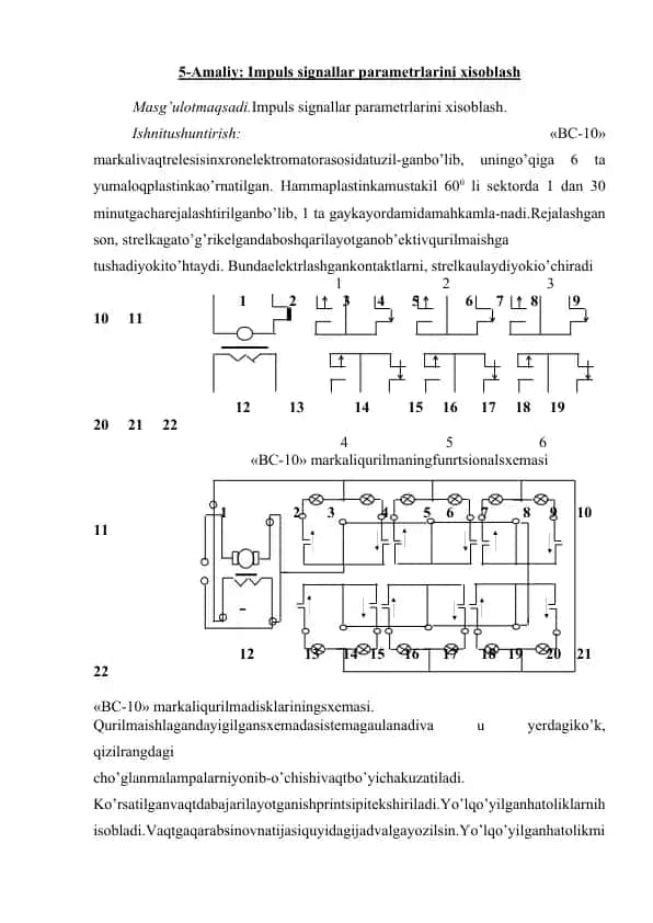 Impuls signal parametrlarini xisoblash