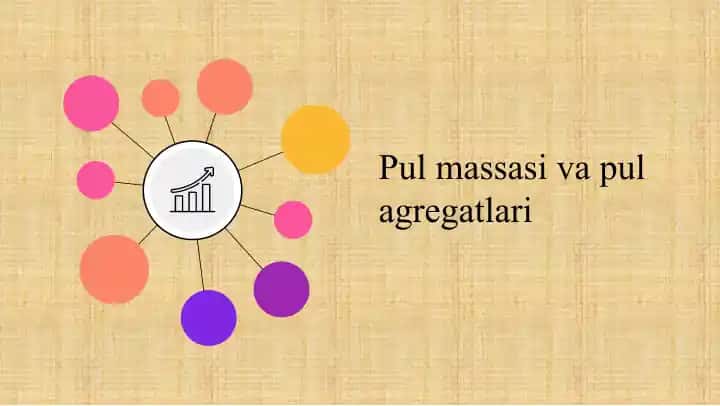 Pul massasi va pul agregatlari
