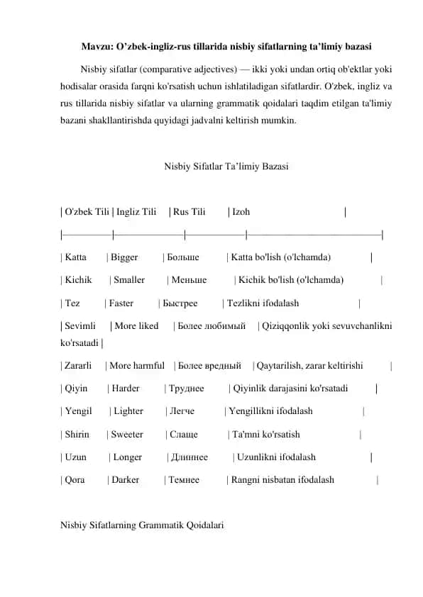 Nisbiy Sifatlar Ta’limiy Bazasi