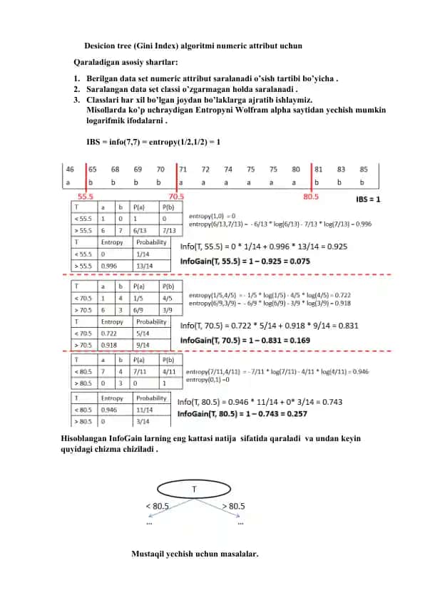 Desicion tree (Gini Index) algoritmi numeric attribut uchun