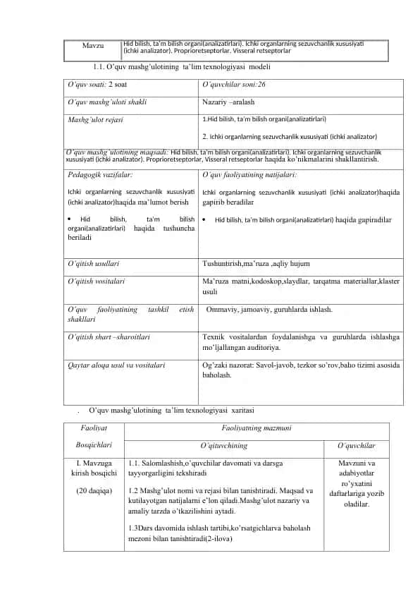 O’quv mashg’ulotining ta’lim texnologiyasi modeli
