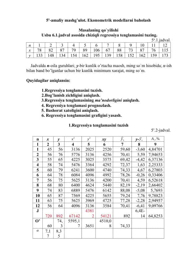 Amaliy mashg’ulot. Ekonometrik modellarni baholash