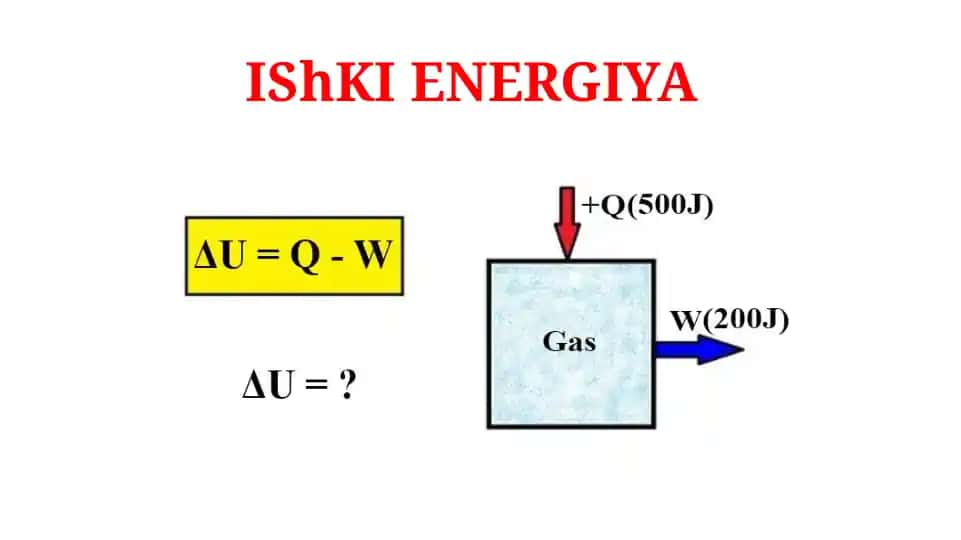 Ishki energiya_5E