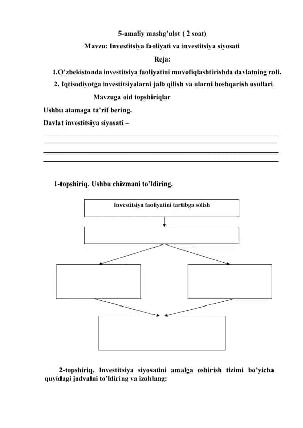 Investitsiya faoliyati va investitsiya siyosati