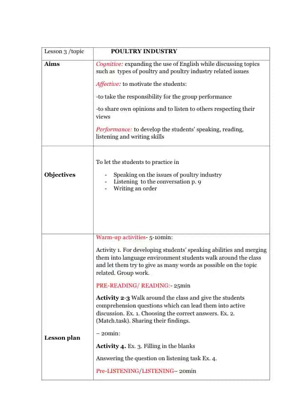 Poultry Industry Lesson 3