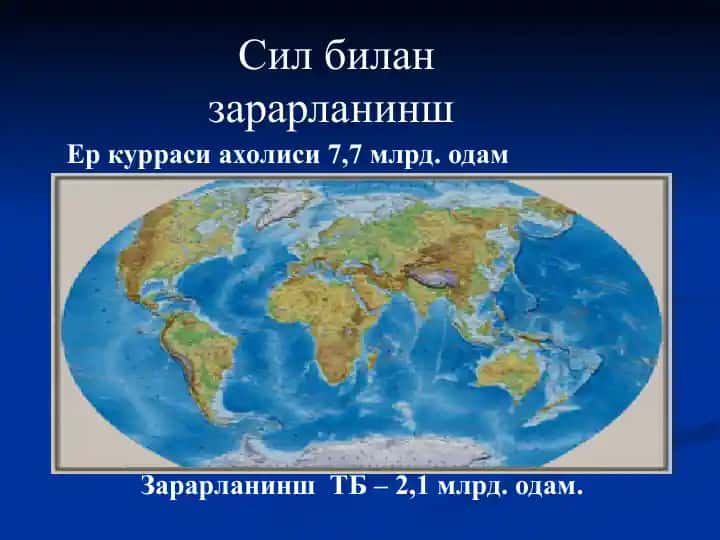 Sog'liqni saqlash bo'yicha epidemiologik holat