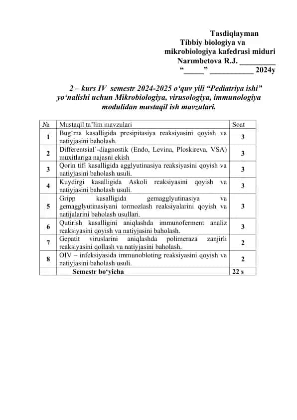 Pediatriya ishi uchun Mikrobiologiya, virusologiya, immunologiya modulidan mustaqil ish mavzulari