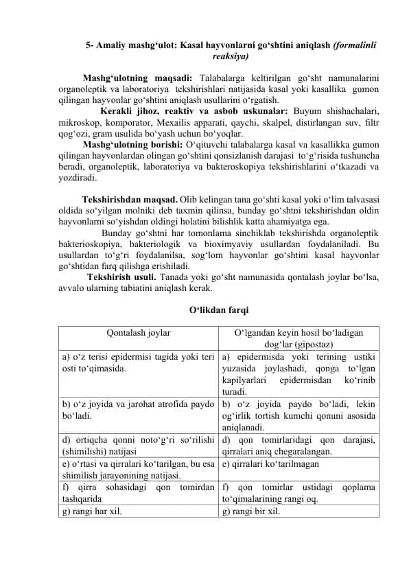 Kasal hayvonlarni go‘shtini aniqlash (formalinli reaksiya)