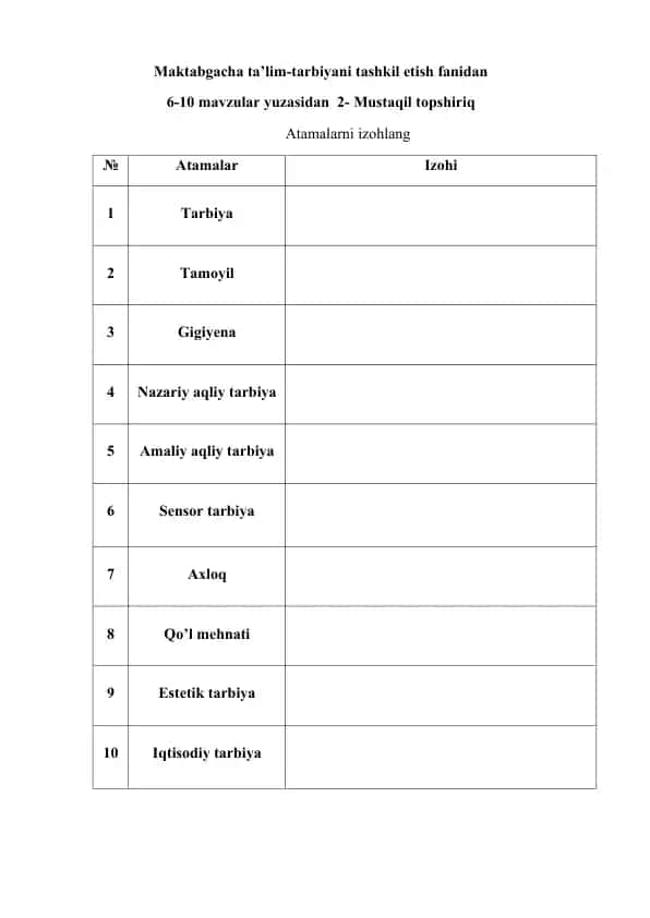 Maktabgacha ta'lim-tarbiyani tashkil etish fanidan 6-10 mavzular yuzasidan 2-Mustaqil topshiriq