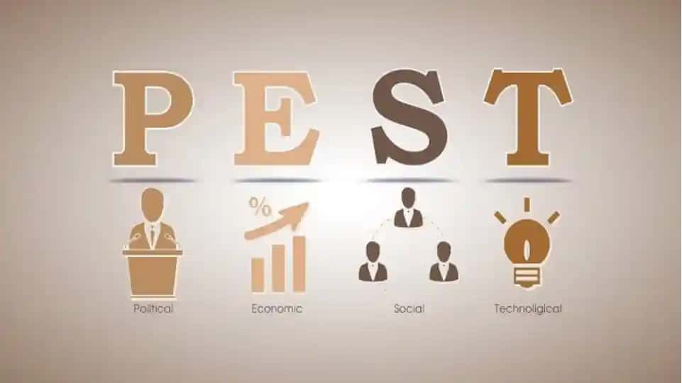 PEST-анализ