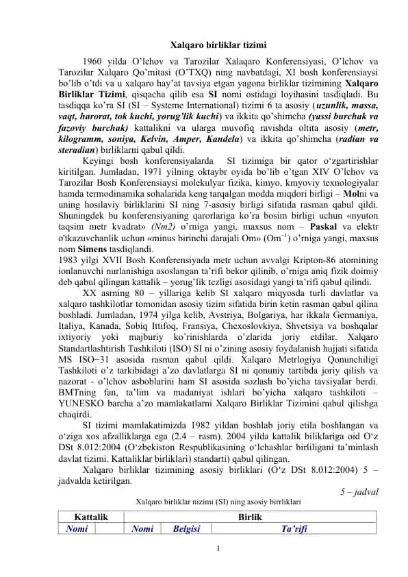 Xalqaro Birliklar Tizimi