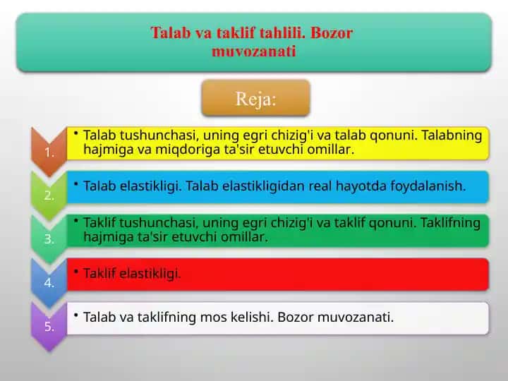Talab va taklif tahlili. Bozor
