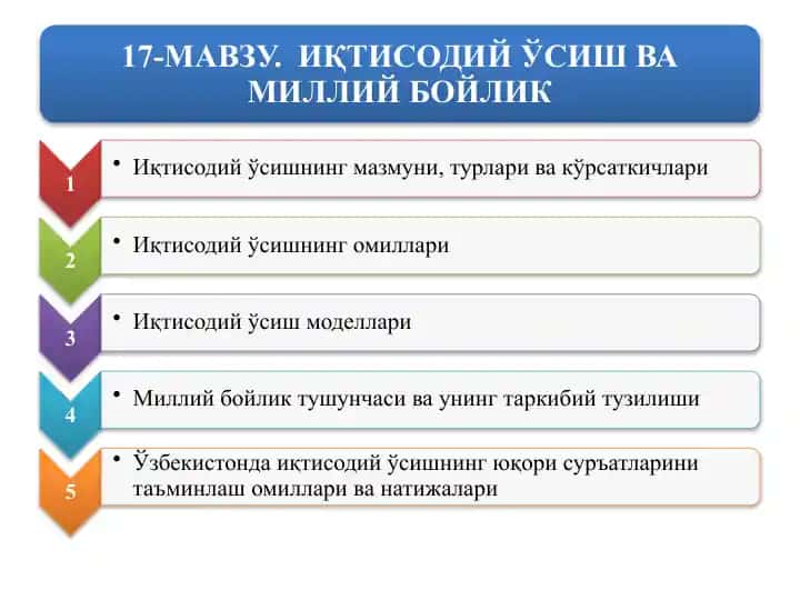 Ўзбекистон Республикаси Давлатстатистика қўмитаси маълумотлари