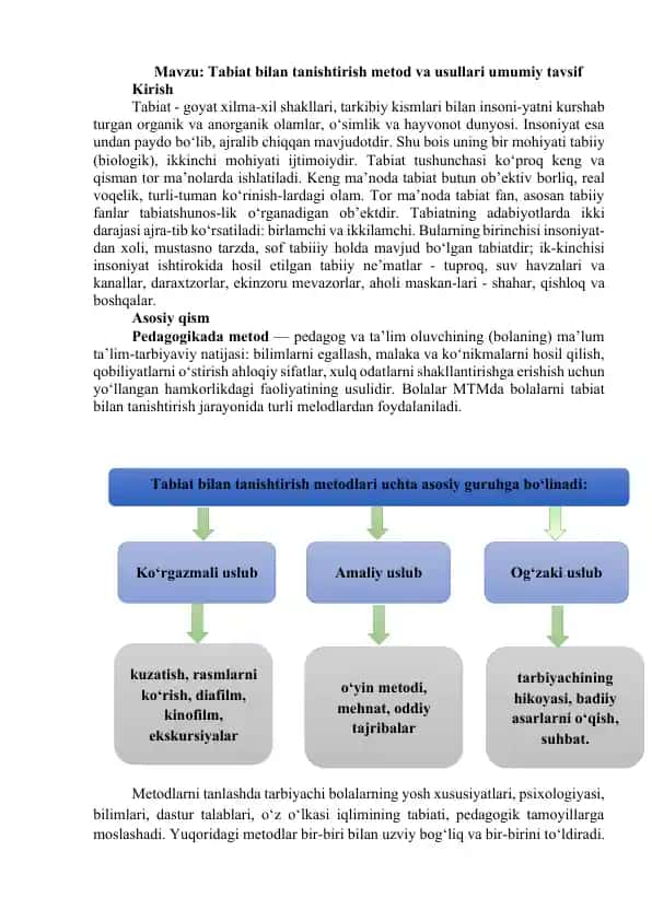 Tabiat bilan tanishtirish metod va usullari