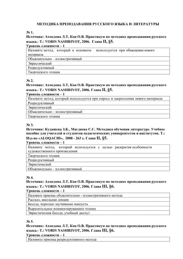 МЕТОДИКА ПРЕПОДАВАНИЯ РУССКОГО ЯЗЫКА И ЛИТЕРАТУРЫ