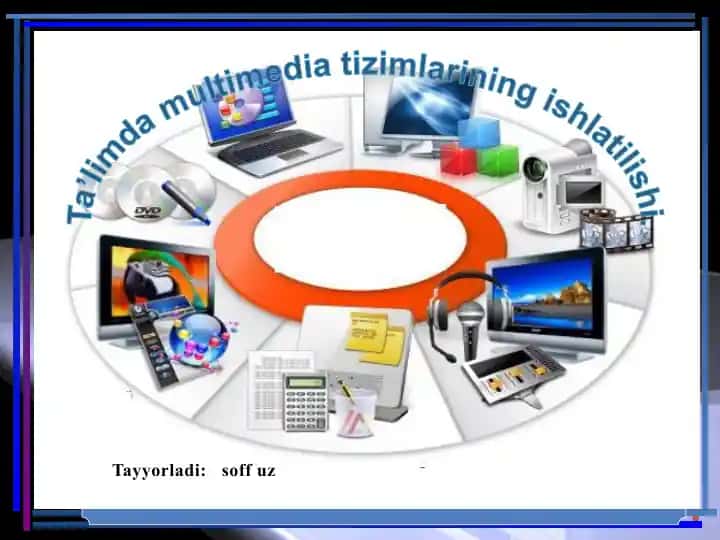 Multimedia tizimlarining ishlatilishi