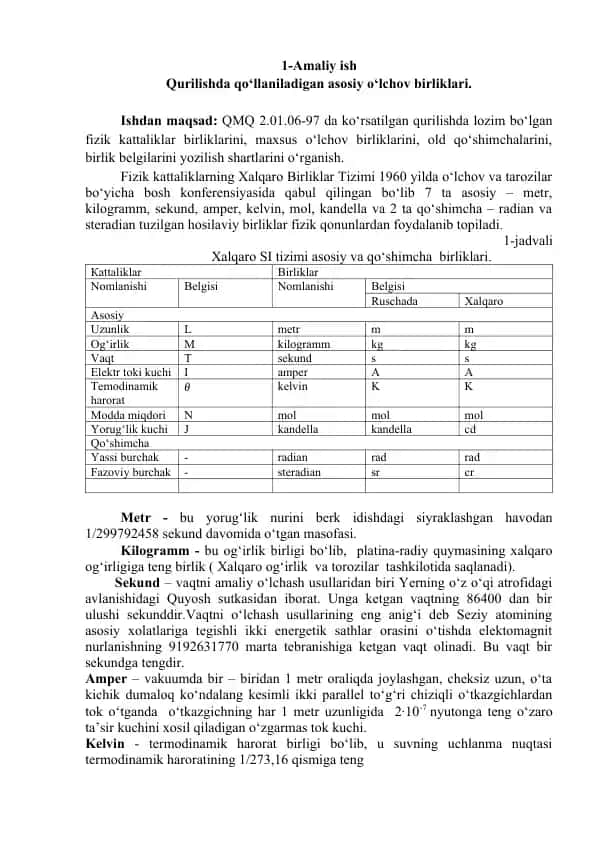 Qurilishda qo‘llaniladigan asosiy o‘lchov birliklari