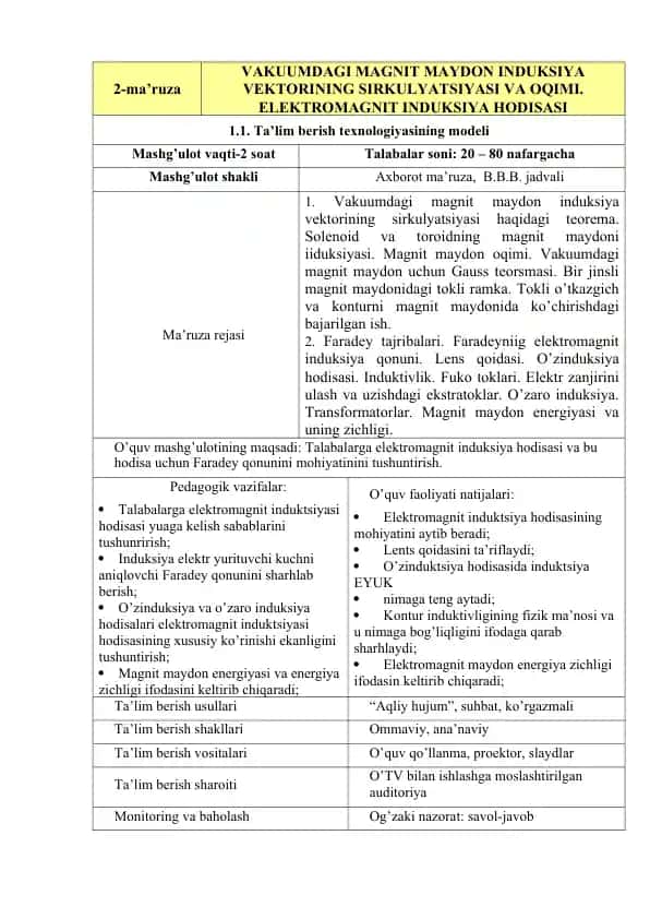"Elеktrоmаgnit induktsiyasi hоdisаsi"