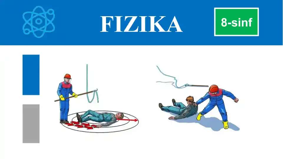 Elektr toki urganda birinchi yordam