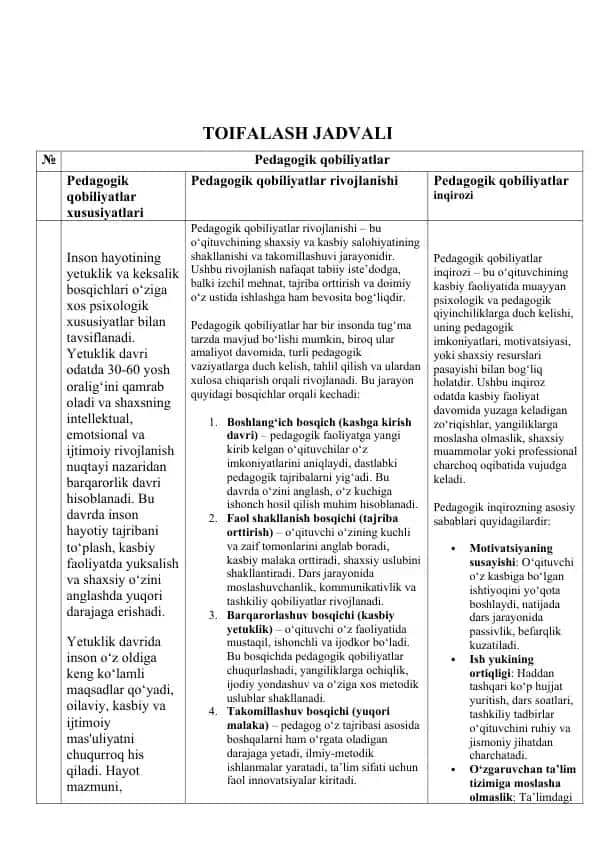 Rivojlanish psixologiyasi va differensial psixologiya. PEDAGOGIK QOBILIYAT TOIFALASH JADVALI