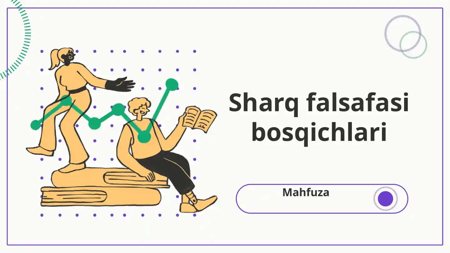 Sharq falsafasi bosqichlari