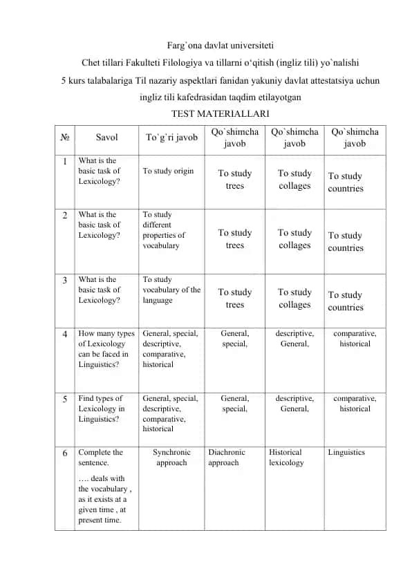Til nazariy aspektlari fanidan yakuniy davlat attestatsiya uchun ingliz tili test materiallari