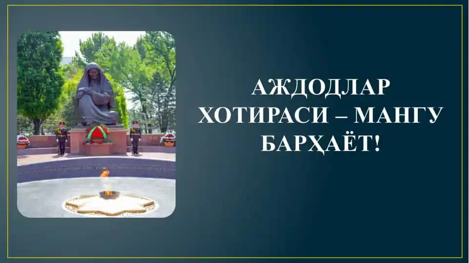 Hotira va Qadrlash Kunining Mazmuni-Mohiyati