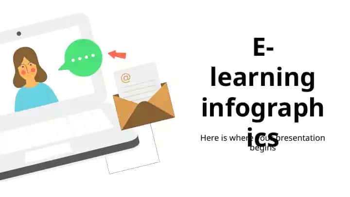 E-learning Infographics