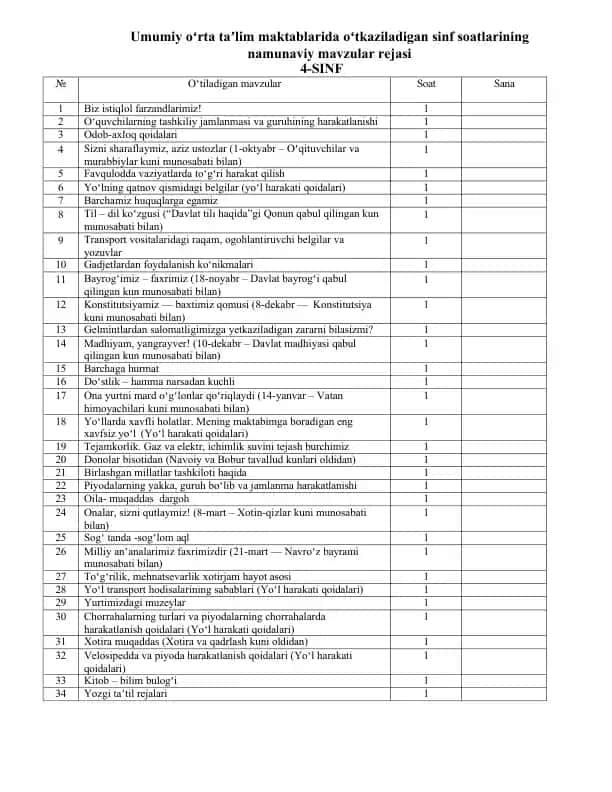 Sinf soati yillik 2025-2026 o'quv yili 4-sinf uchun